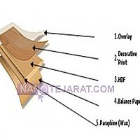 پارکت واریو ترکیه vario پارکت واریو ترکیه vario